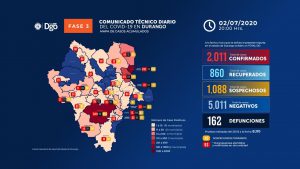 durango