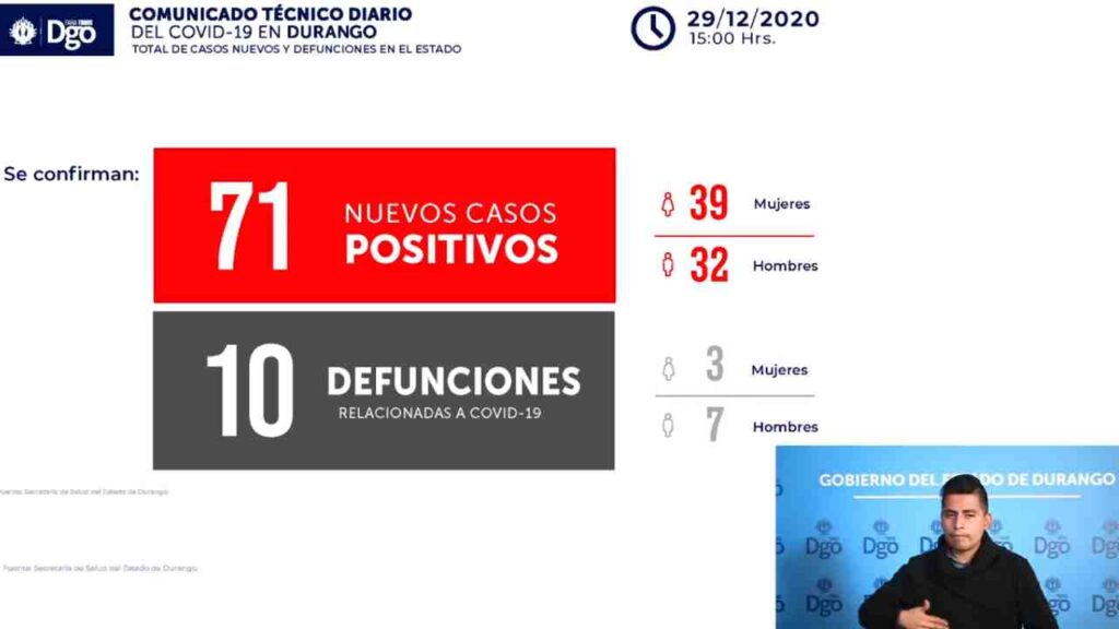 29dic covid19 2