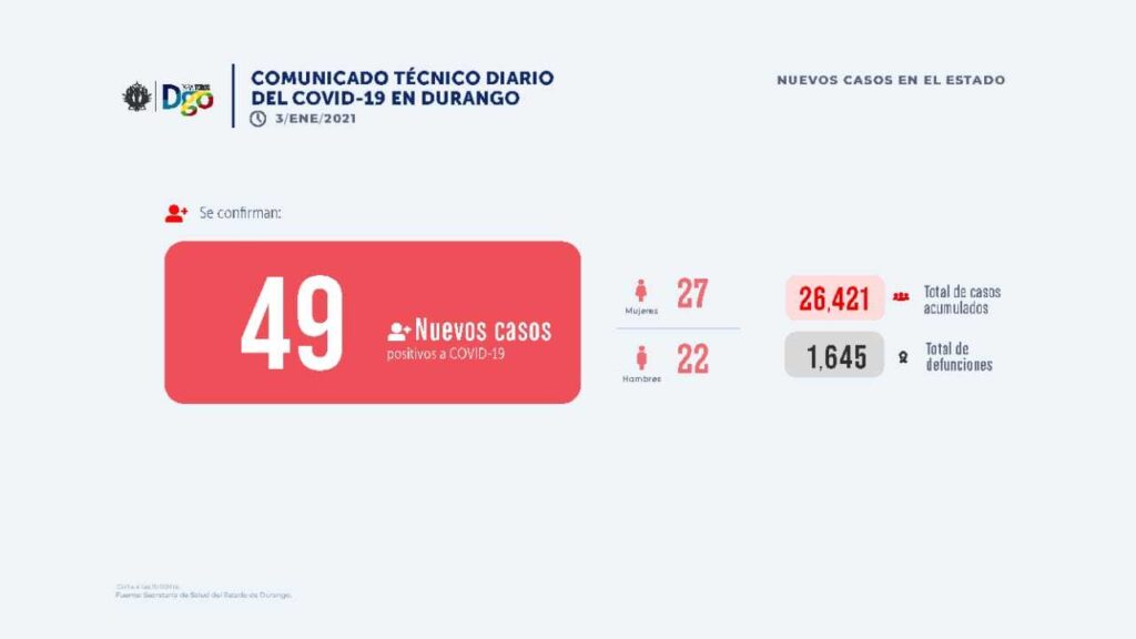49 covid 19 03enero