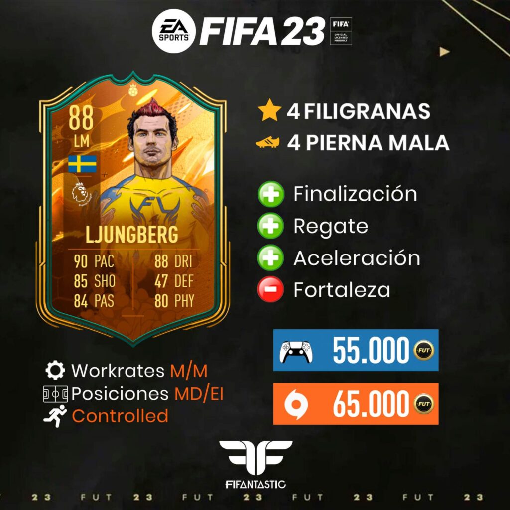 Las gangas de FIFA 23 Ultimate Team del mes de diciembre 2022 9 2 1536x1536 1