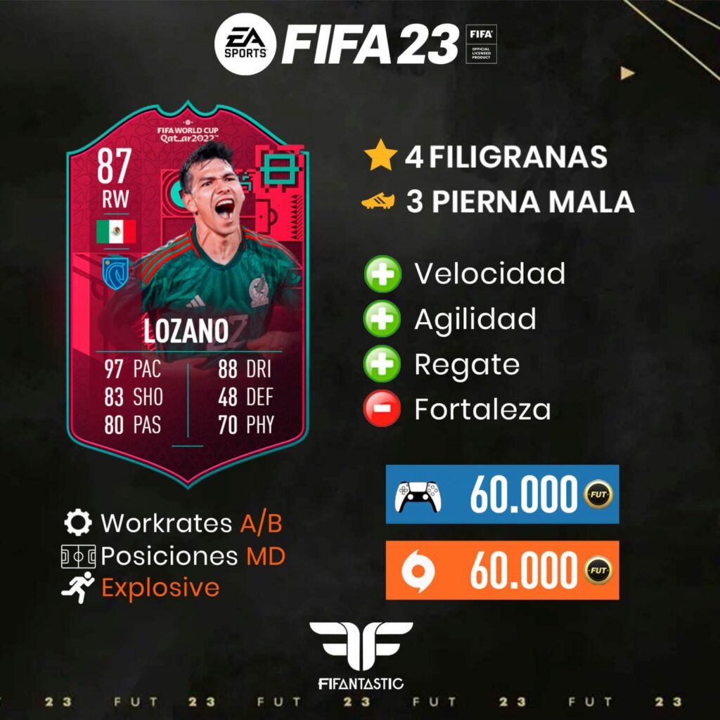 Las gangas de FIFA 23 Ultimate Team del mes de diciembre 2022 3 8 1536x1536 1
