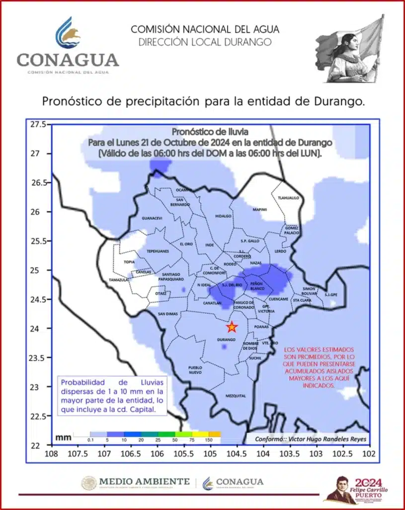 Clima en Durango 21 oct