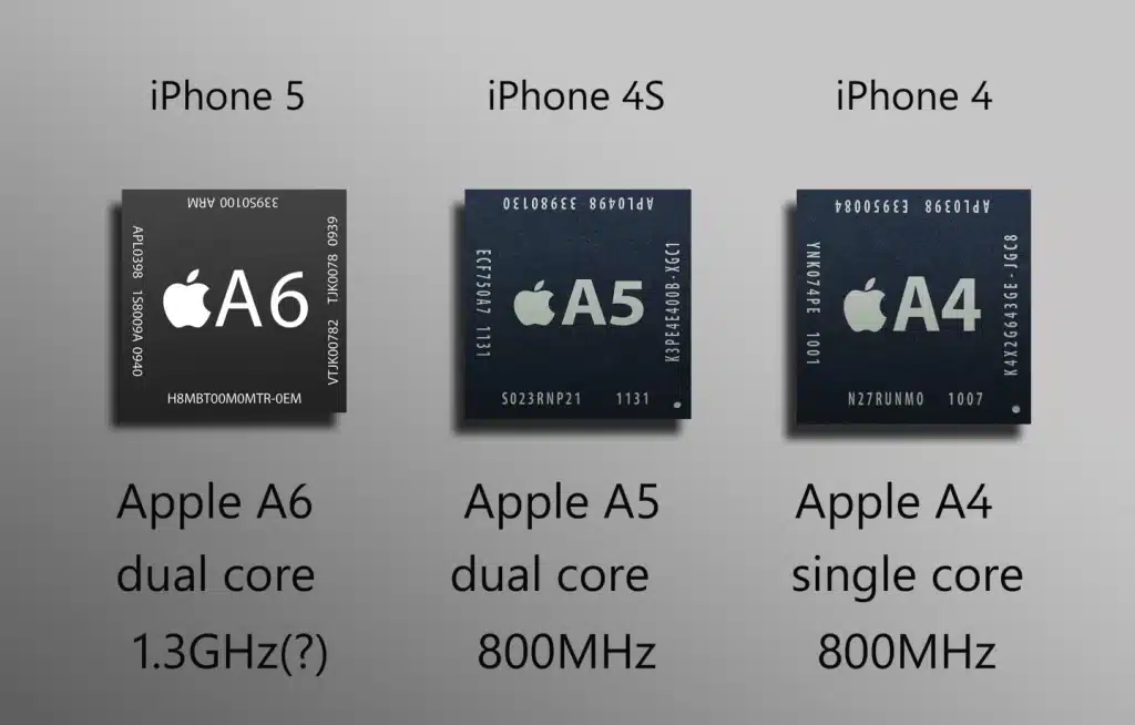 a6 apple