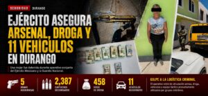 Detienen a una mujer en Durango tras hallar armas, droga y vehículos con reporte de robo