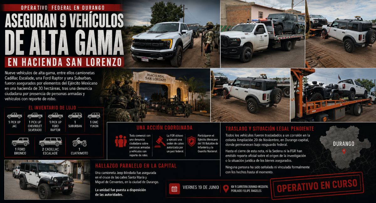 Ejército mexicano asegura 9 vehículos de lujo en hacienda San lorenzo de Durango durante operativo