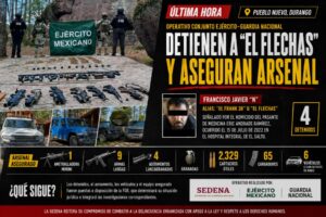 Defensa confirma identidad de “El Flechas”: detenido en operativo de Durango con arsenal y granadas