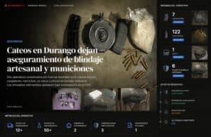 Cateos en Durango dejan aseguramiento de blindaje artesanal y municiones en 2 colonias