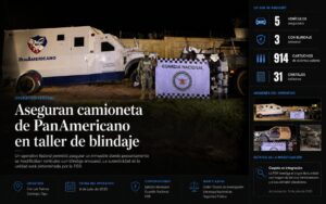 Ejército y FGR hallan una camioneta aparentemente clonada de PanAmericano en taller clandestino de blindaje en Durango