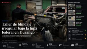 FGR asegura 5 vehículos, 3 con blindaje artesanal, arma de fuego y 914 cartuchos en cateo a taller clandestino en la colonia Las Palmas en Durango