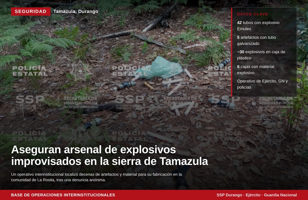 Artefactos explosivos improvisados son asegurados en Tamazula, Durango, tras denuncia ciudadana
