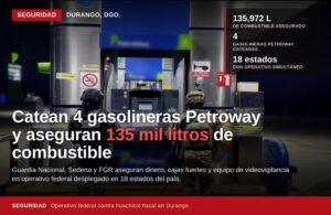 Ejército, FGR y GN aseguraton cuatro gasolineras en Durango; decomisan casi 136 mil litros de combustible
