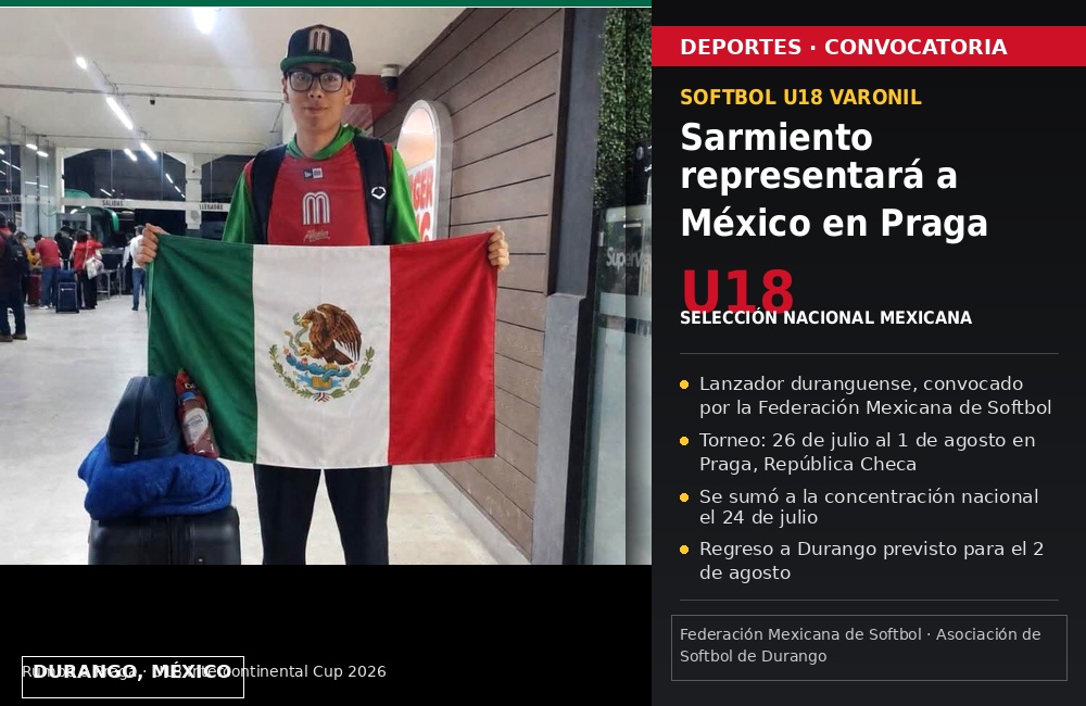 Lanzador duranguense Ángel Sebastián Sarmiento representará a México en la Copa Intercontinental U18 de Softbol