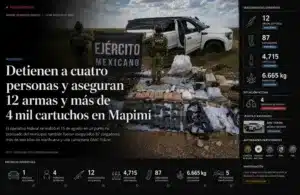 Detienen a cuatro personas y aseguran 12 armas y más de 4 mil cartuchos en Mapimí, Durango