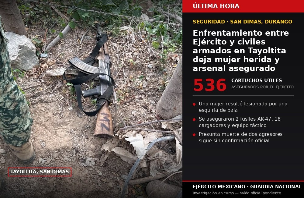Topón entre Ejército Mexicano y civiles armados en Tayoltita deja 2 presuntos fallecidos y el aseguramiento de armas y equipo táctico